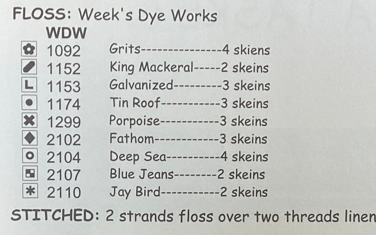 A Tisket, A Tasket by Rosewood Manor