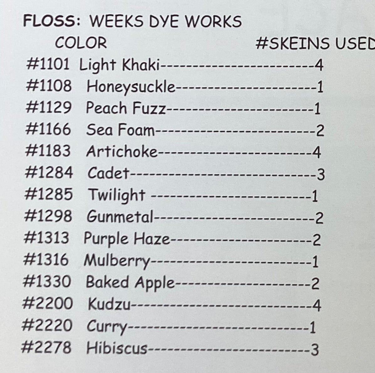 Vintage Lace by Rosewood Manor