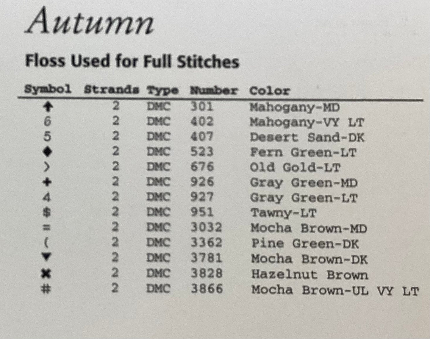 Patchwork Seasons by AnnaLee Waite Designs