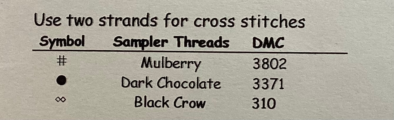 Retirement by Designs By Lisa