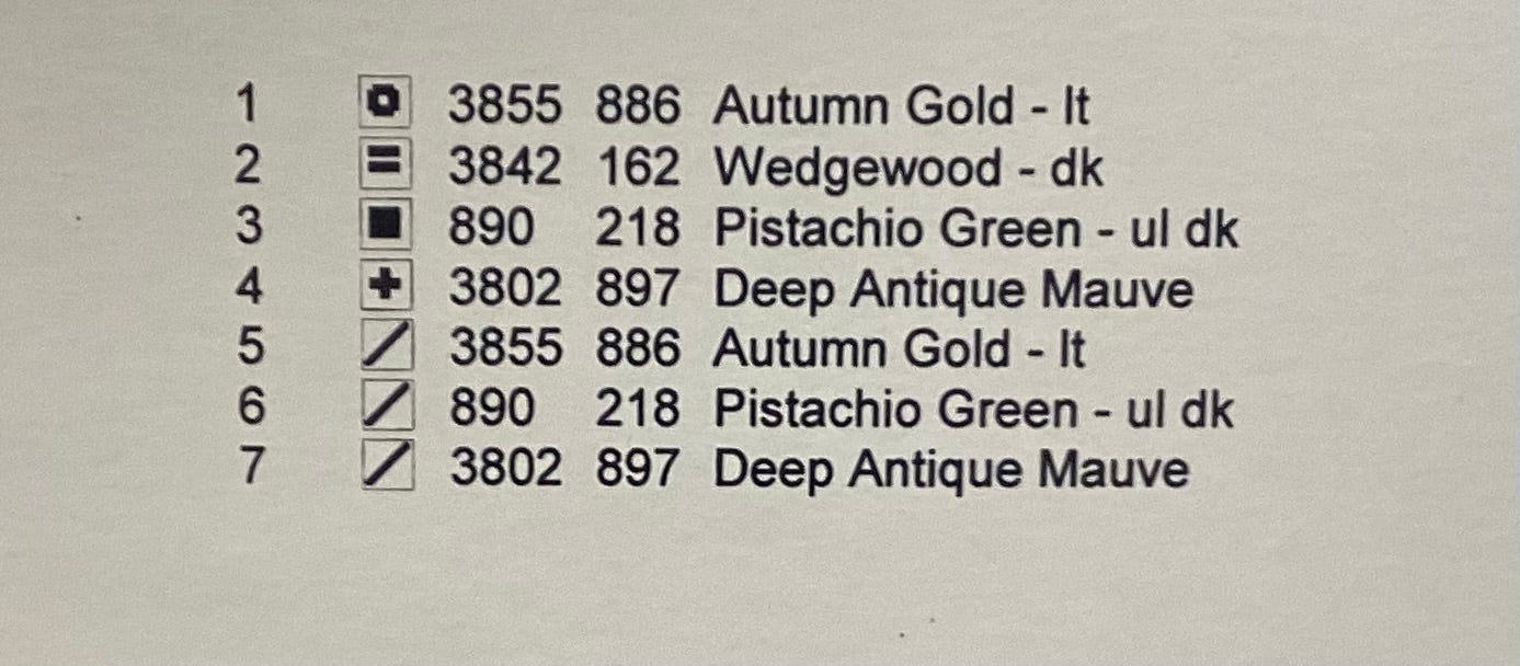 Grandpa's Fishing Prayer by Brown Dog Stitches