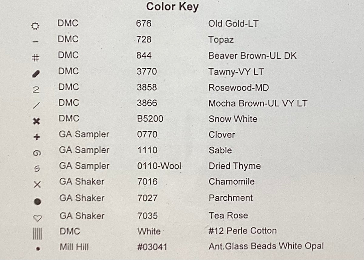 The Sampler by Medeiros Needlecraft Design