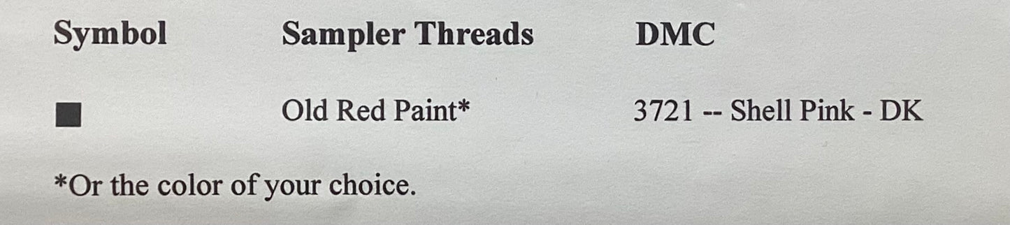 Thimble Abundance by Primrose Needleworks