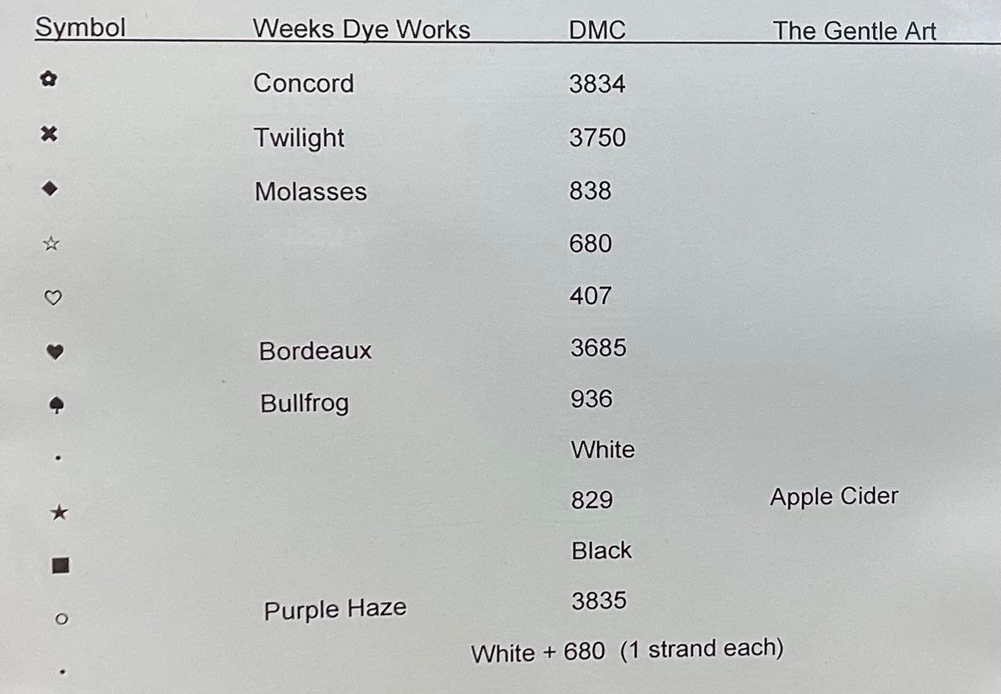 Stitch A Lot by Foxwood Crossing