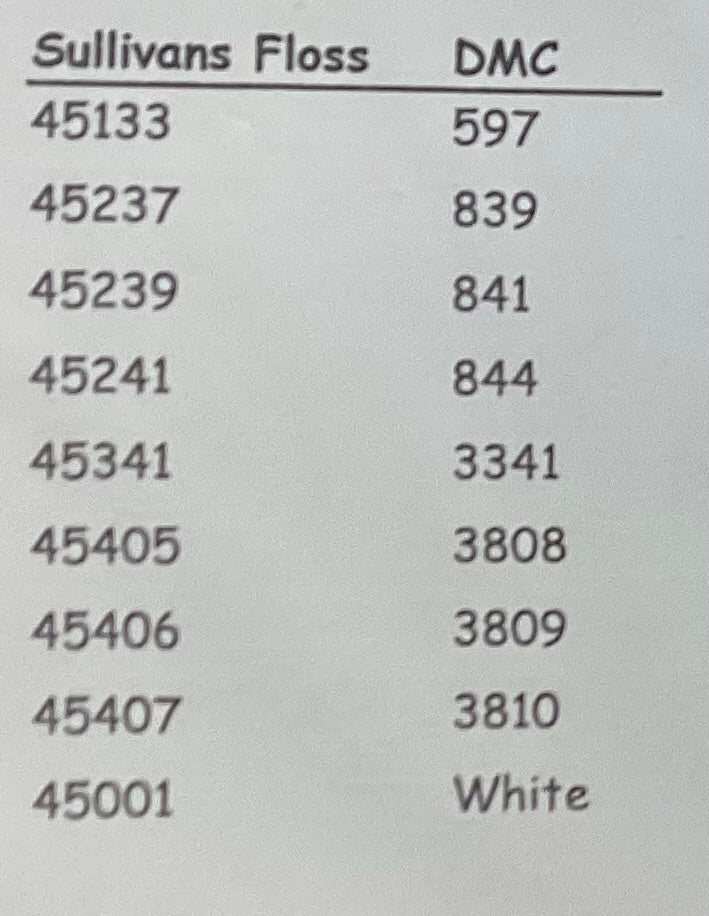 Cross Stitch 101 by Designs by Lisa