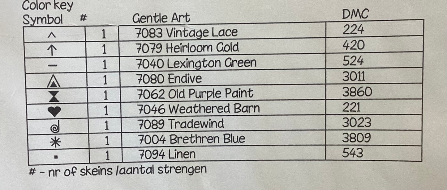 Button Love by Thistles