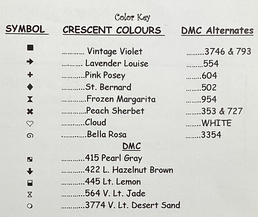 The Most Patterns by Waxing Moon Designs