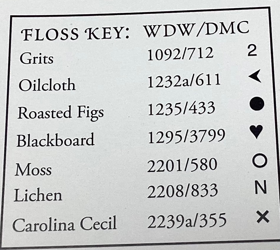 Cuisine Française: The French Kitchen By Hands on Design