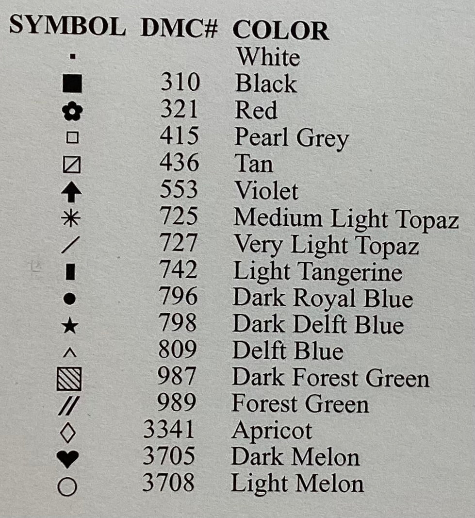 My Craft Room by Imaginating