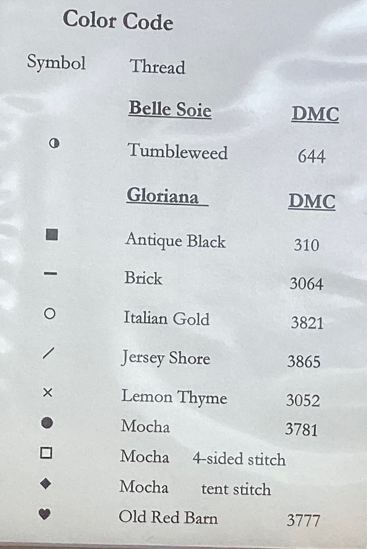 Cherry House Huswife by Chessie & Me