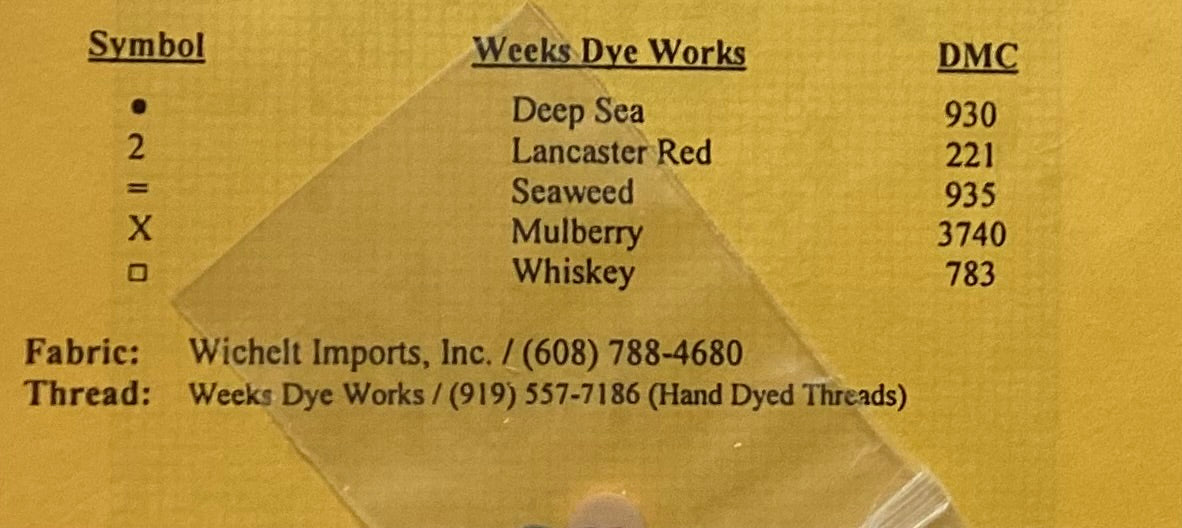 Reserved Seating by Katidid Designs