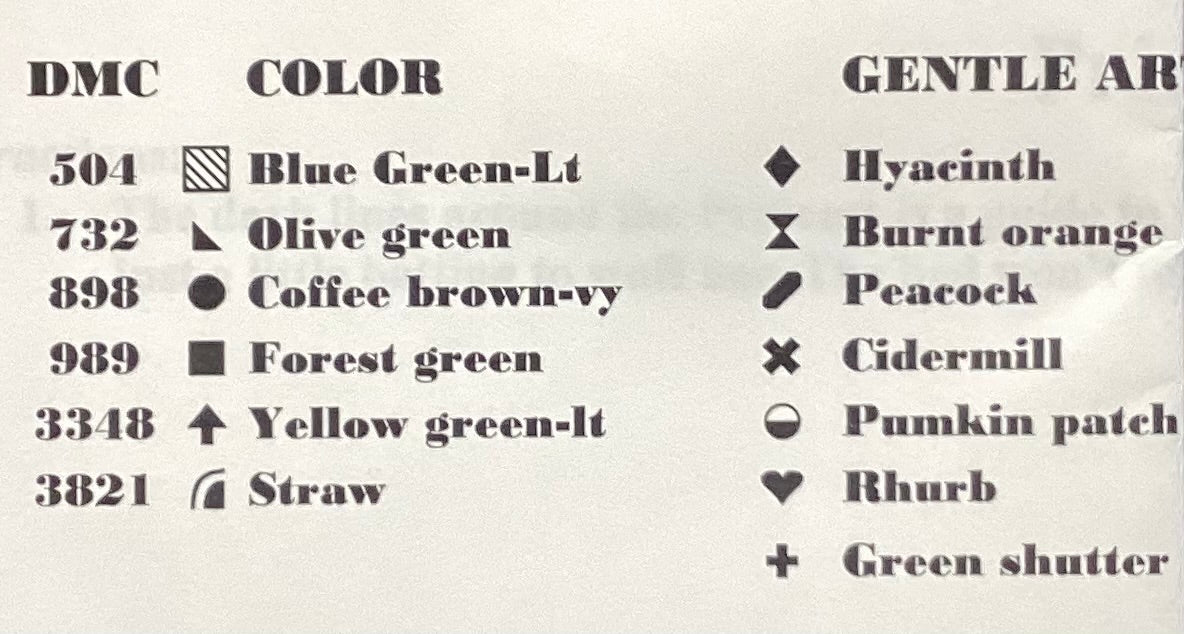 Princess and the Pea by Little By Little Design Company