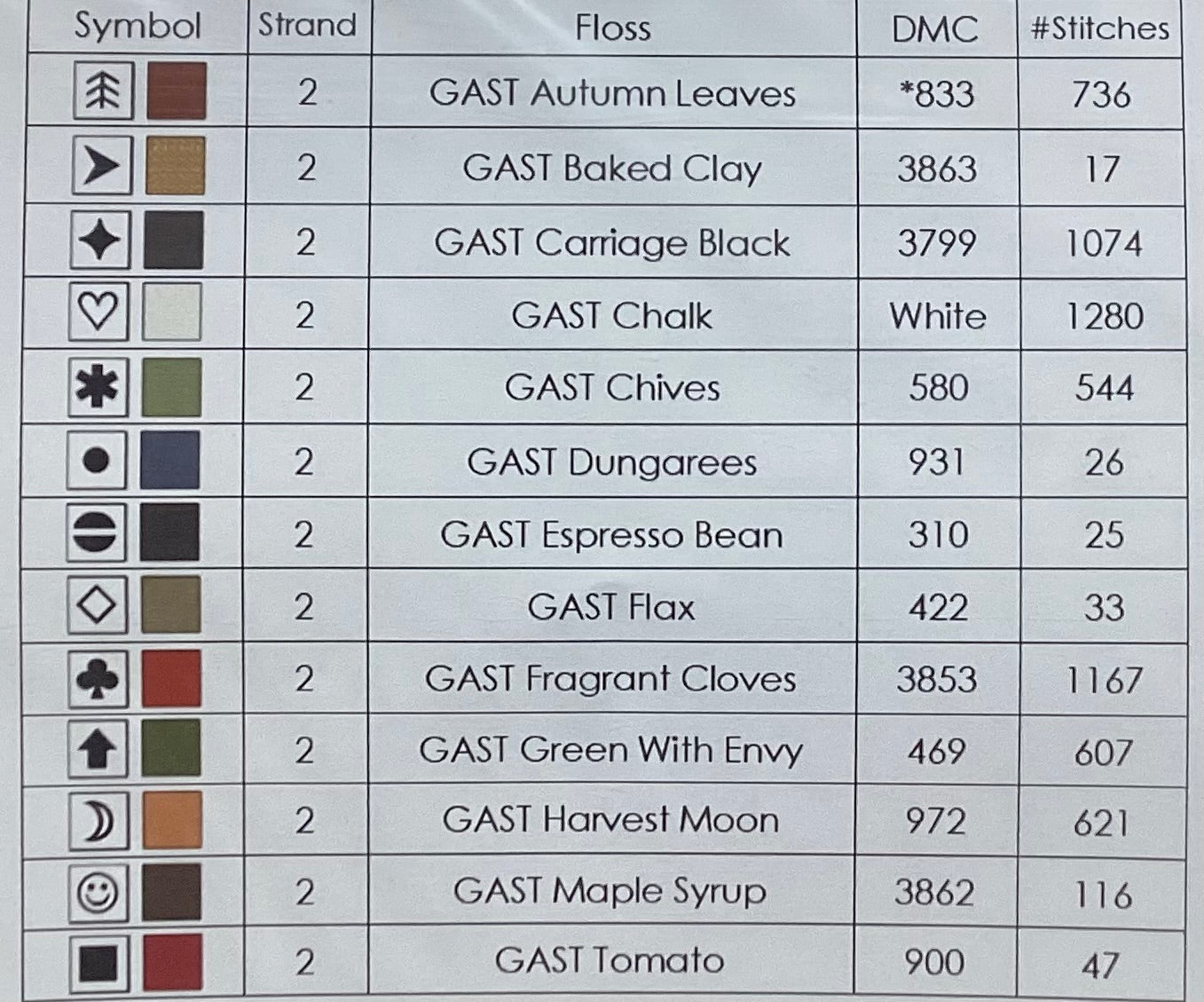 Autumn Avenue by Little Stitch Girl