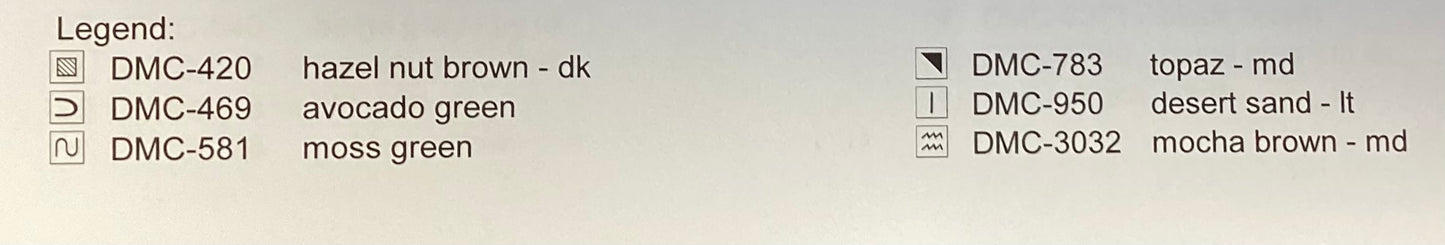 Hello Spring by Madame Chantilly