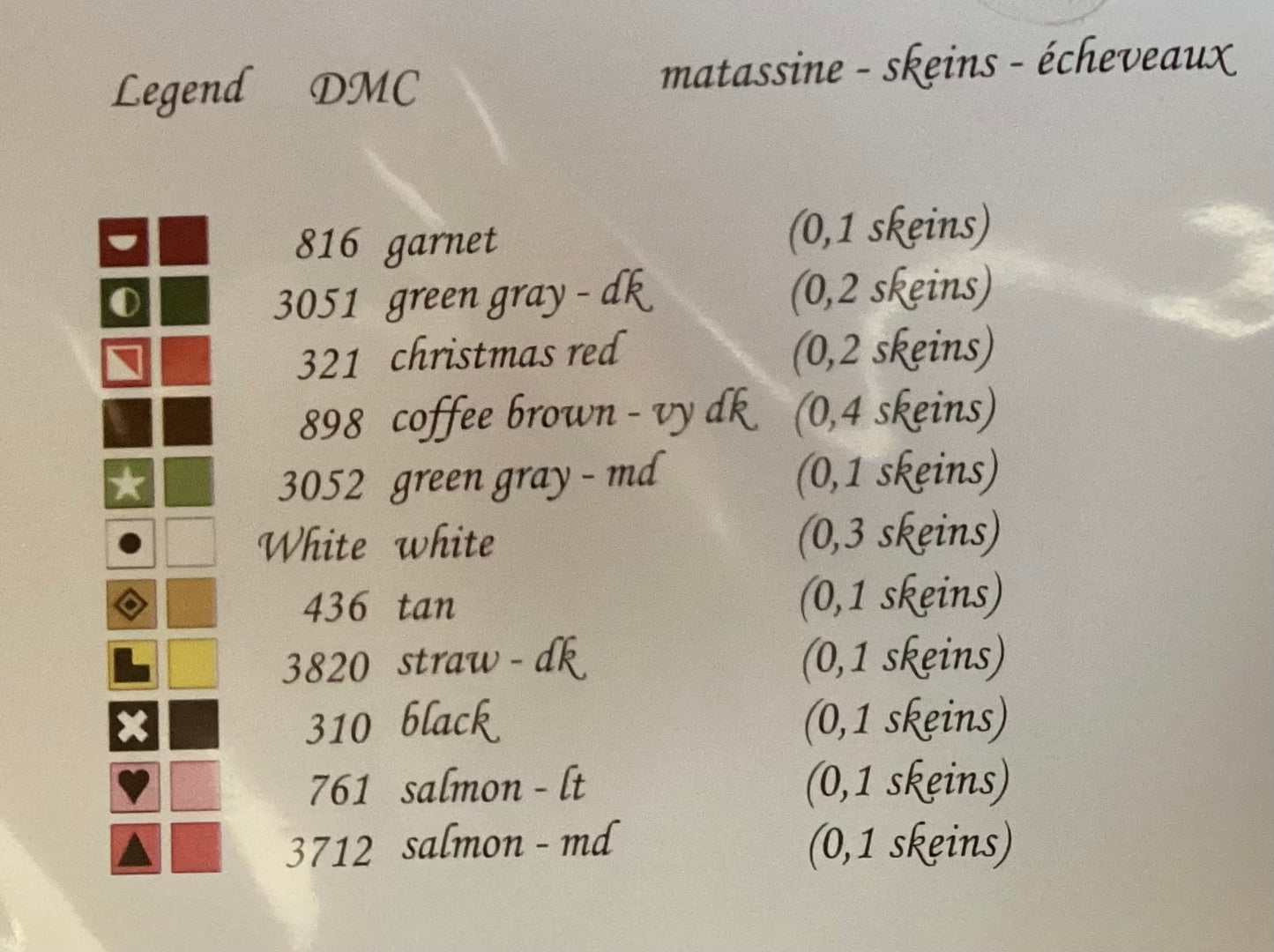 Christmas Vintage Label con alfabeto, cartamodello e tutorial By Crocette a gogò