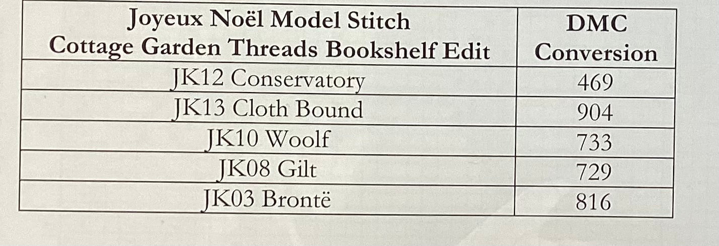 Notre Dame Alphabets & Joyeux Noël by Mojo Stitches