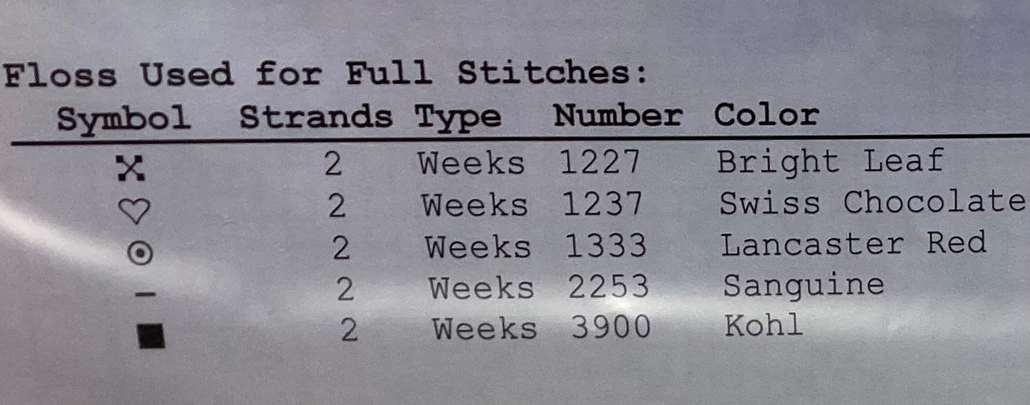 All in a Night’s Work by Cherished Stitches