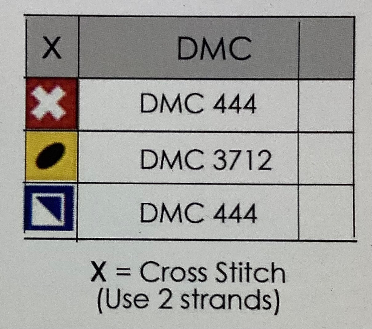 Friends, Family, Freedom by Anabella’s