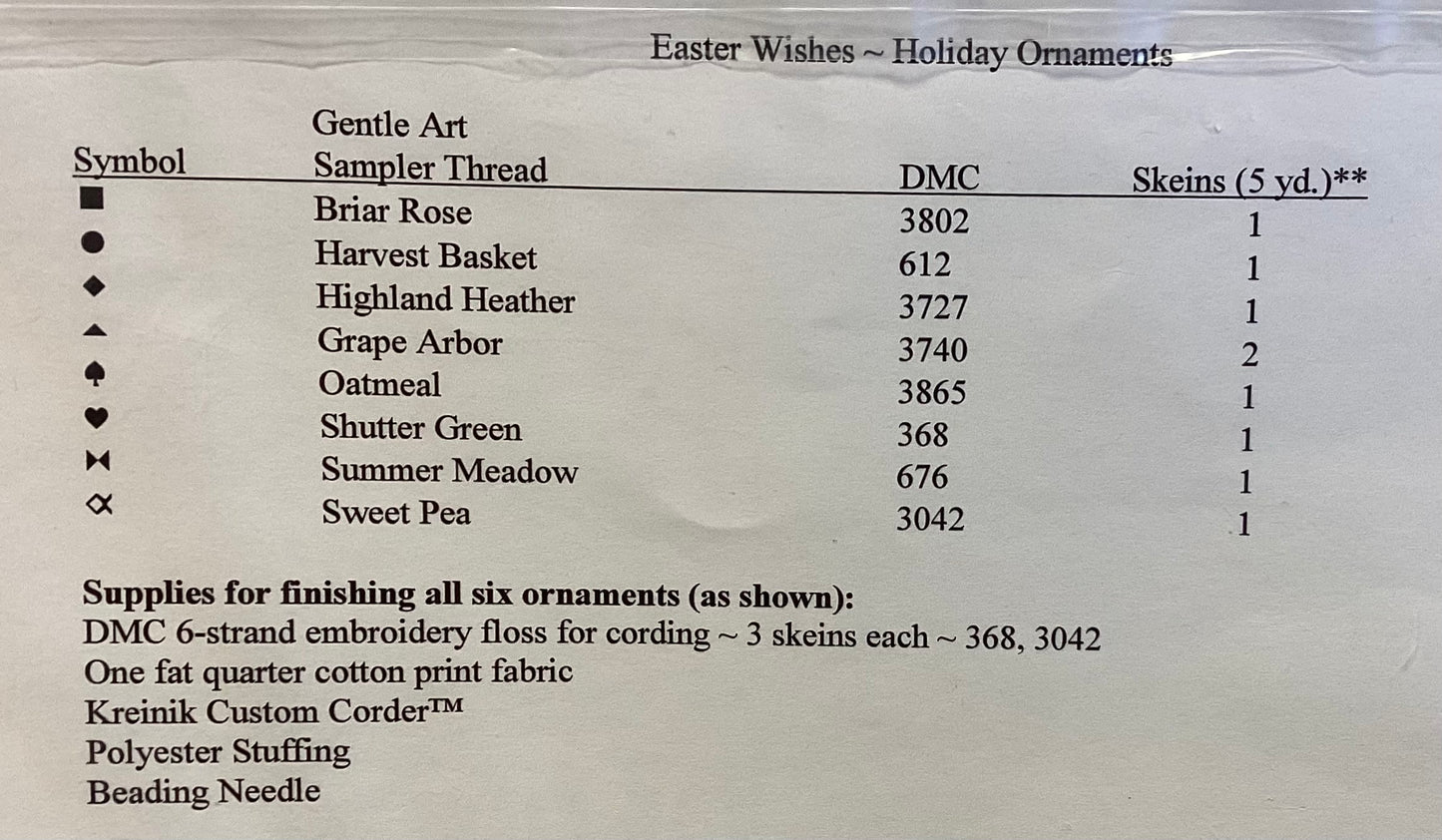 Easter Wishes by Blue Ribbon Designs