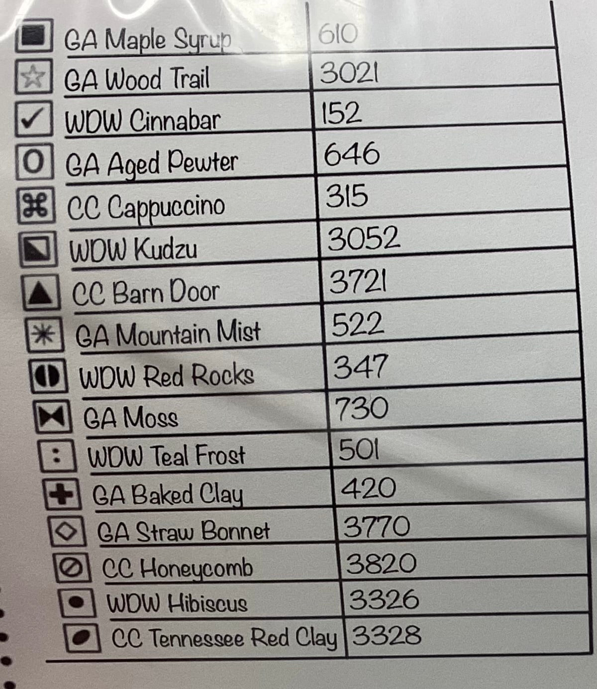 Love, Spring at Pansy Patch Manor by Pansy Patch Quilts and Stitchery