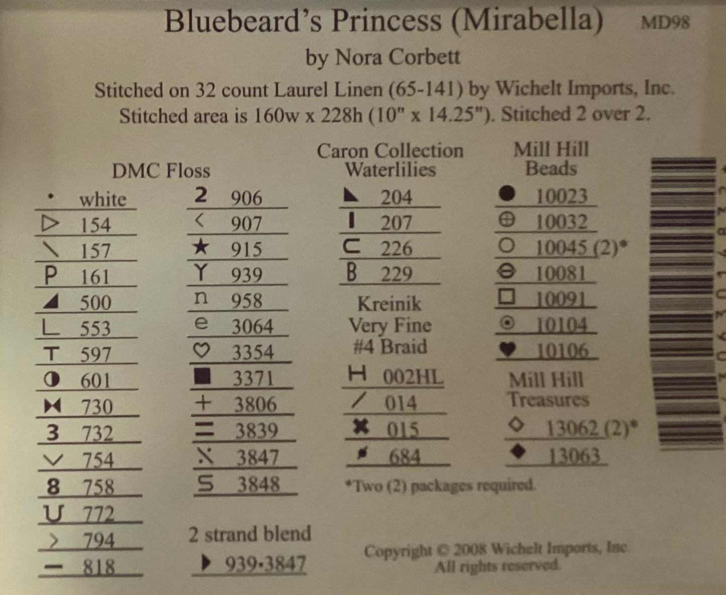 Bluebeard’s Princess by Mirabilia