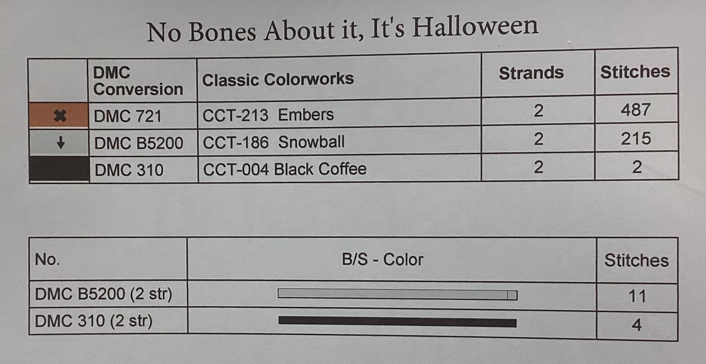 No Bones About it, It’s Halloween by Frog Cottage Designs