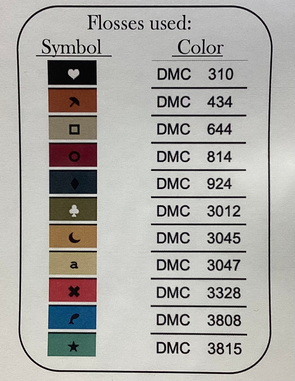 Victorian Samplings by Petal Pusher