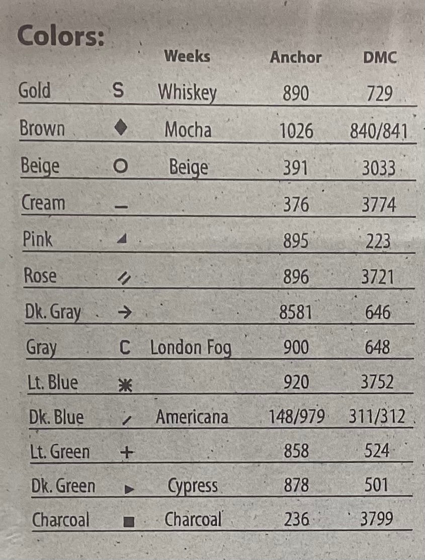 Come Fly Away by Sheepish Designs