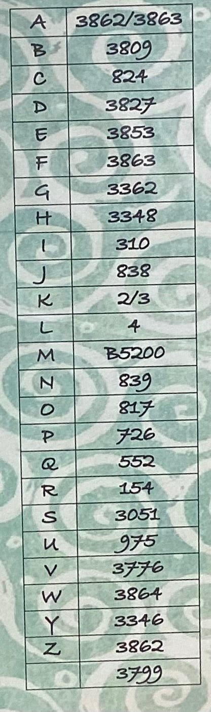 Jungle Love by Vintage NeedleArts