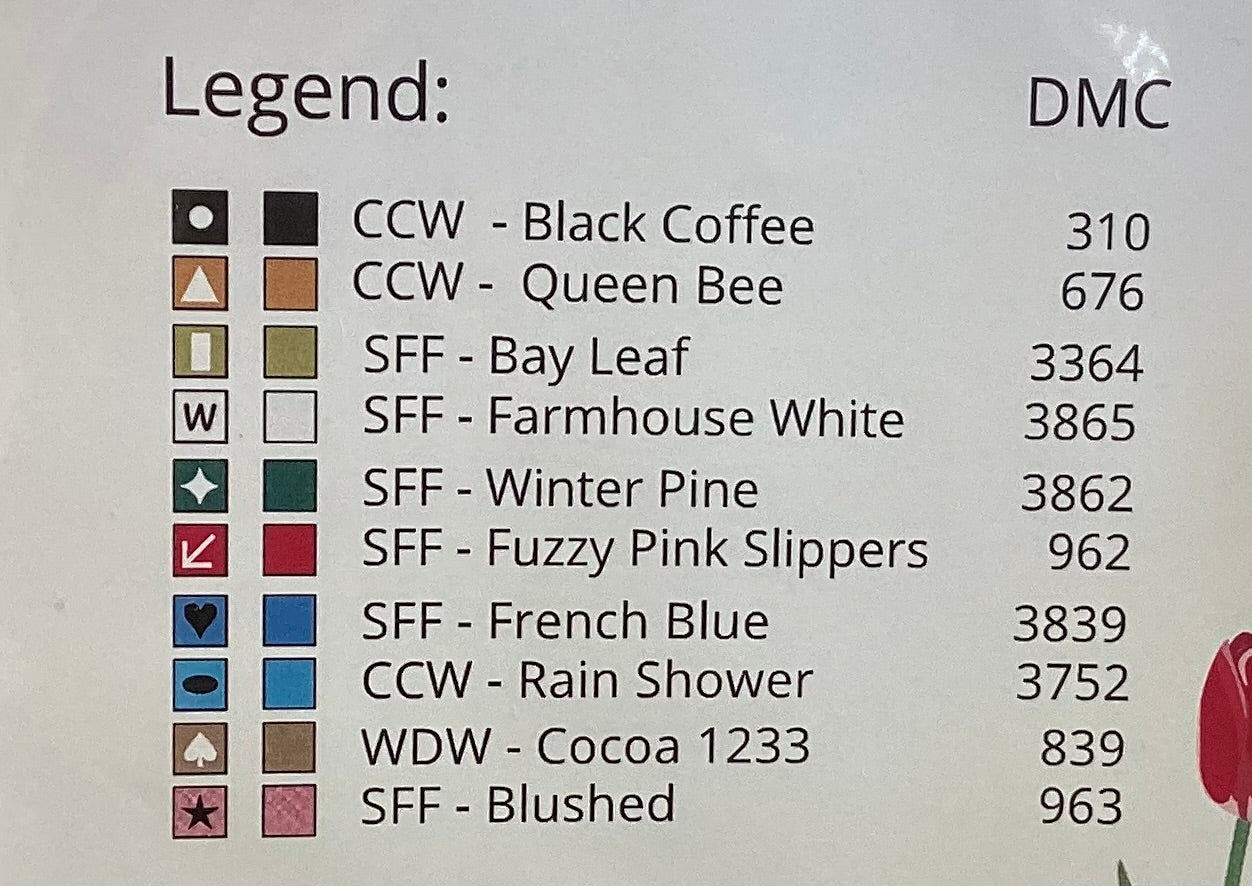 Spring Has Sprung by Sugar Maple Designs