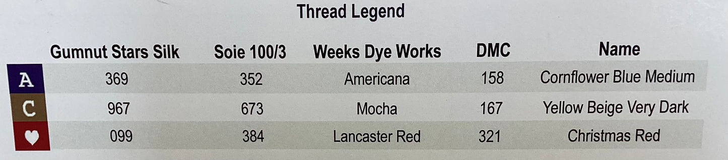 G. Hubbard 1889 by Red Barn Samplers