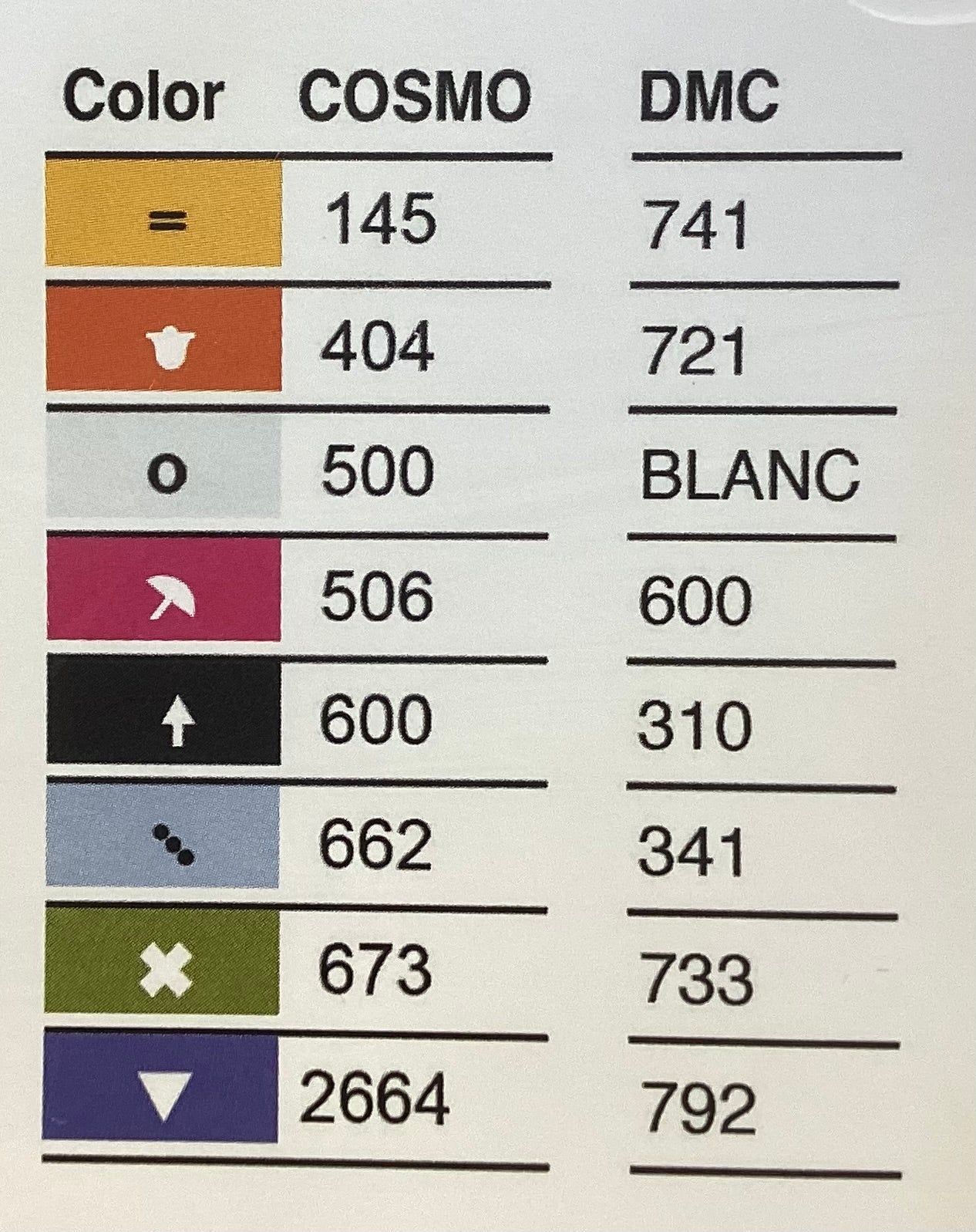 Butterfly Blooms by Robin Pickens