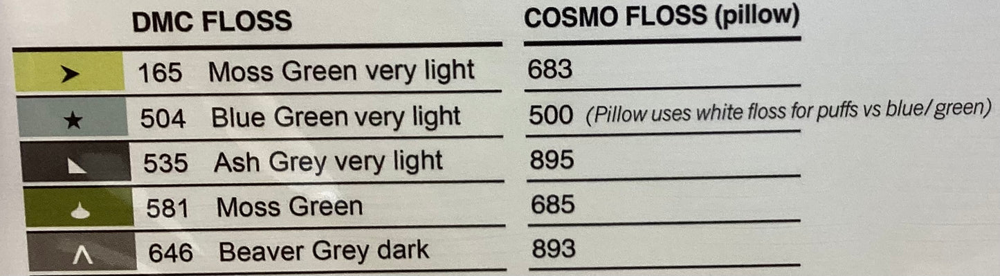 Dandelion Wishes by Robin Pickens