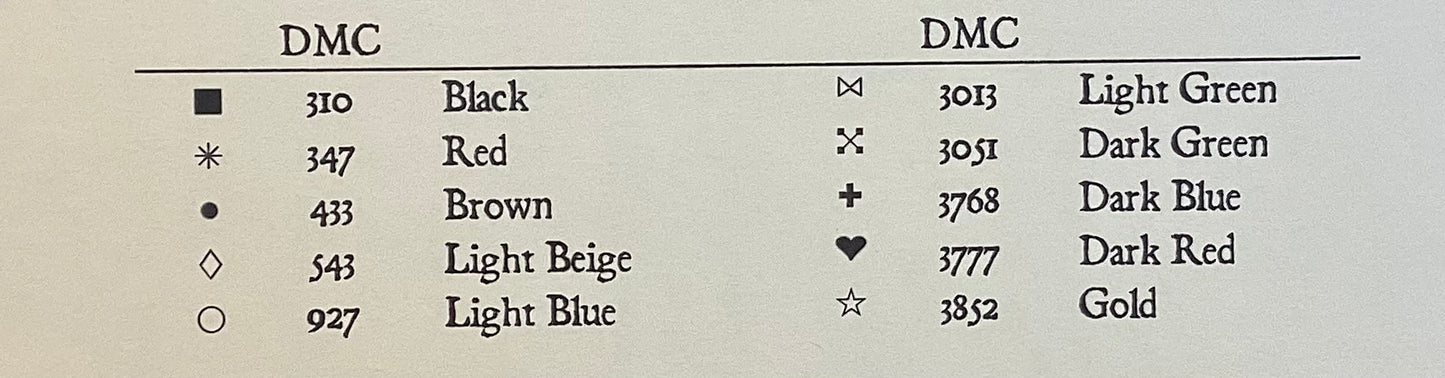 Ann Bagely Sampler by C Street Sampleworks