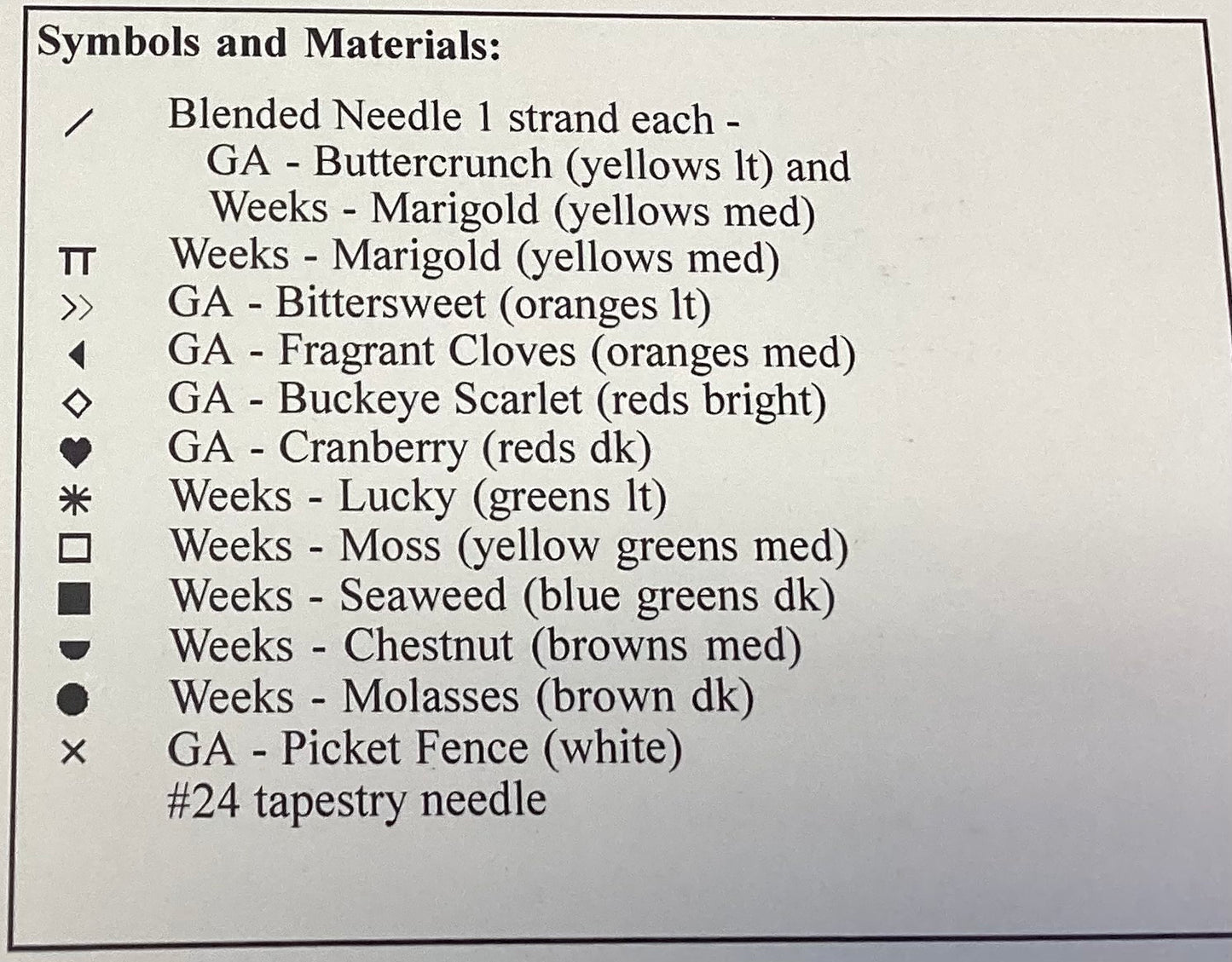 Garden Rows by The Victoria Sampler