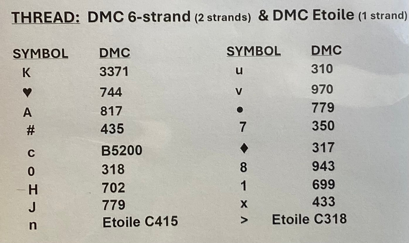 Alpine Village by Pickel Barrel Designs