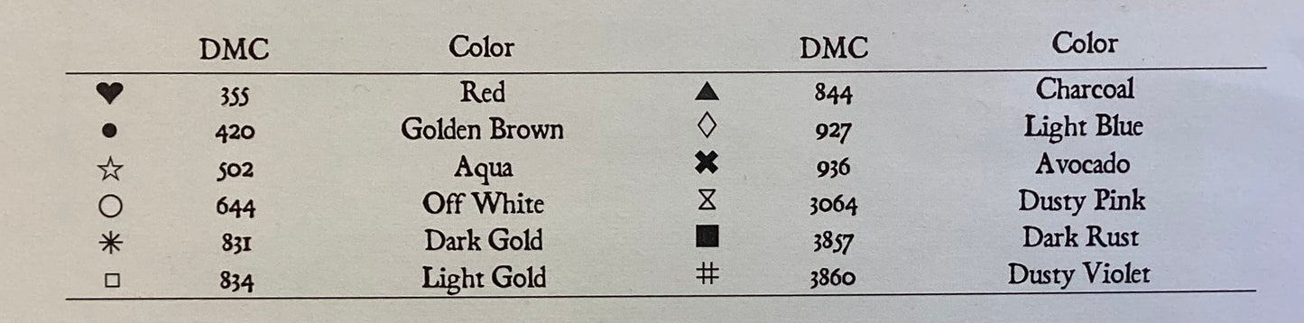 Elizabeth Hobson Sampler 1800 by C Street Sampleworks