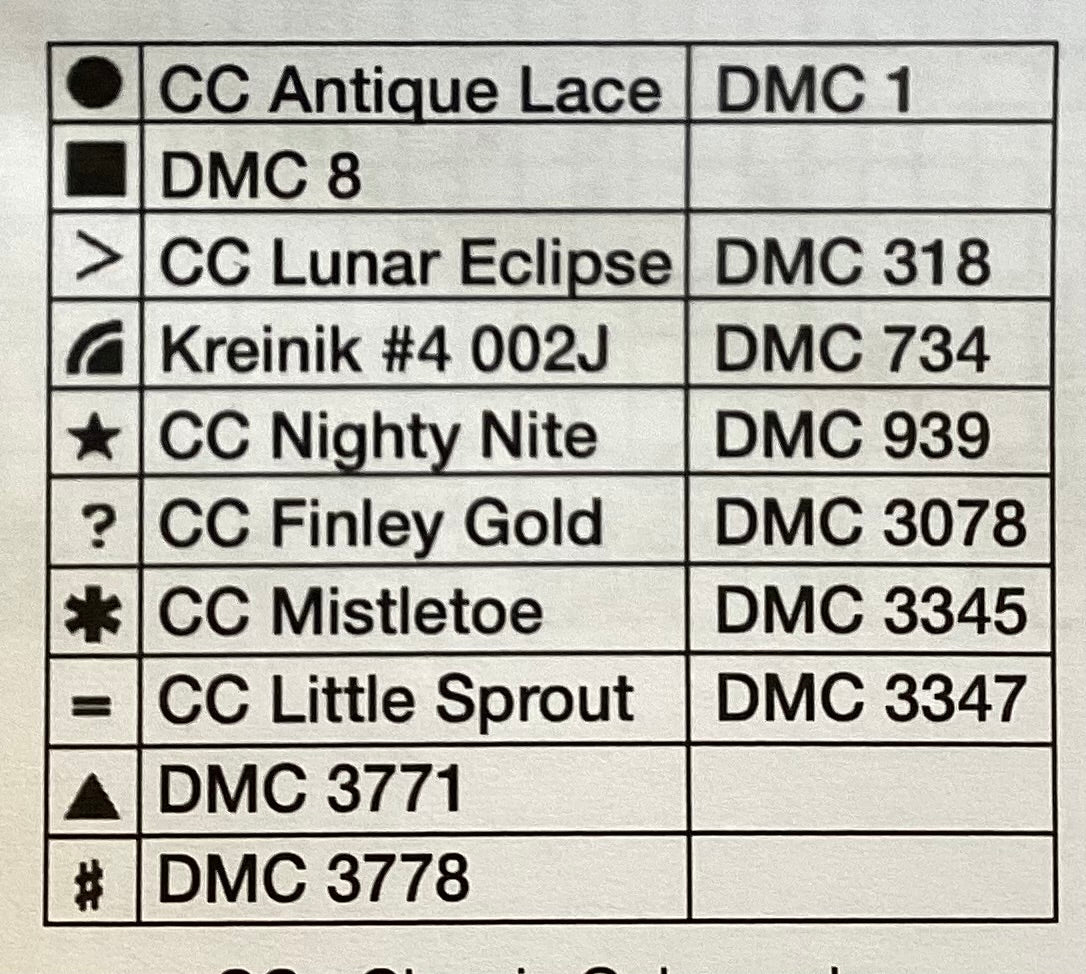 The Miracle of You by Silver Creek Samplers
