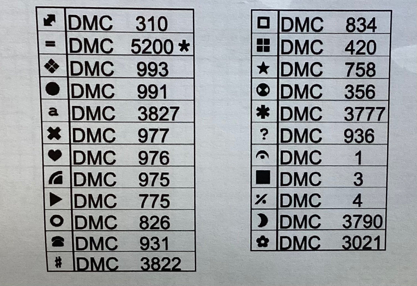 Flake it Till you Make it by Silver Creek Samplers
