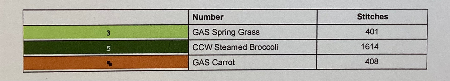 Cheeky Gaelic by Rebel Stitcher Designs