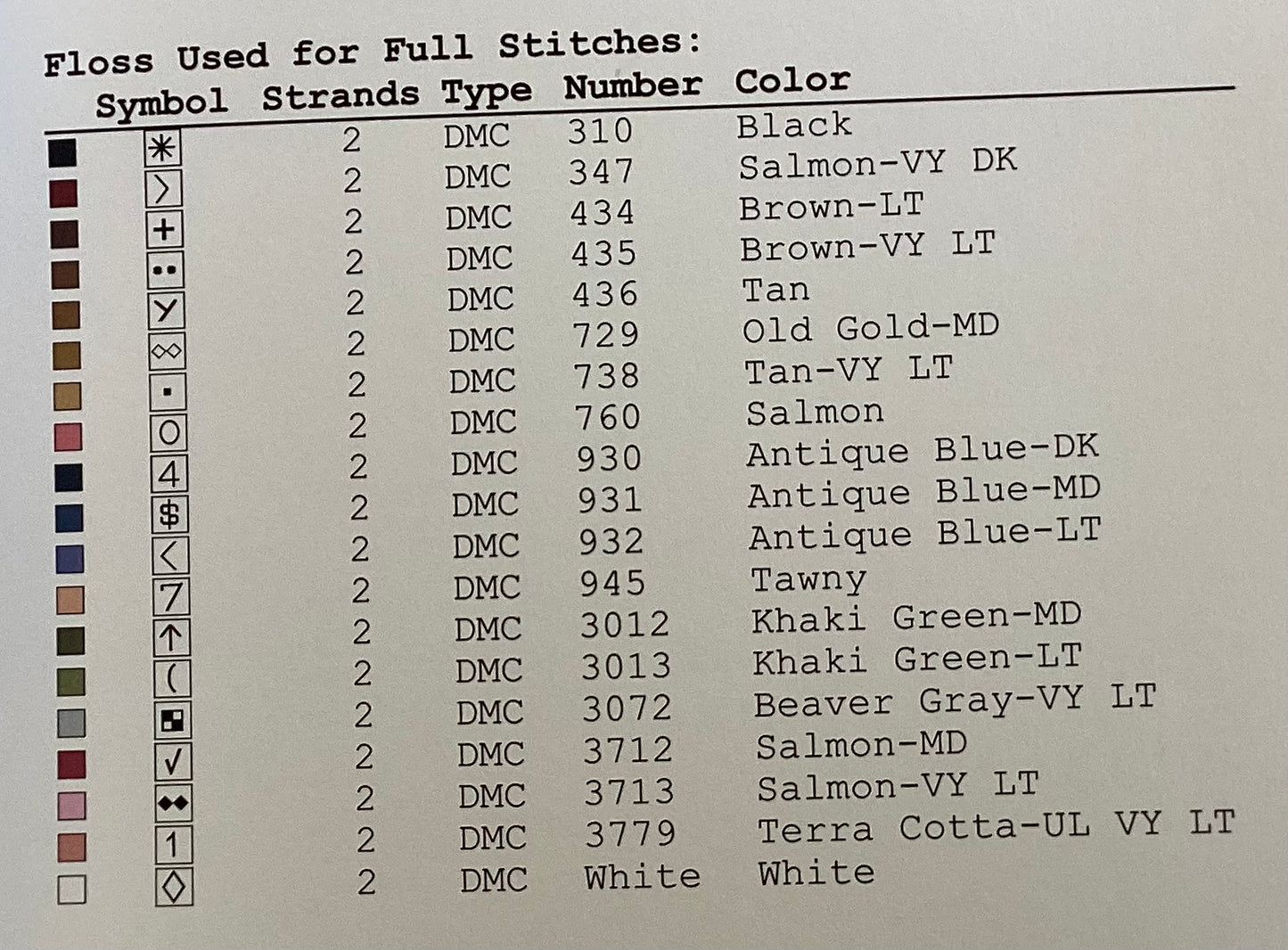 Happy Mother’s Day Postcard by Twin Peak Primitives