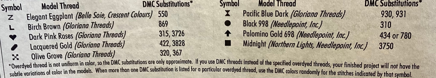 Family Record Samplers by With My Needle