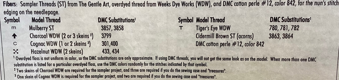 Acorn Sampler Sewing Case by With My Needle