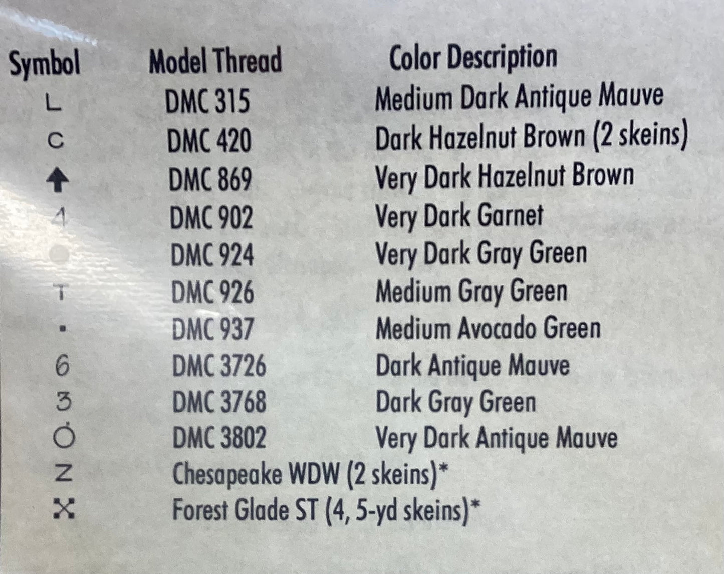 Acorn Thy Heart by With My Needle