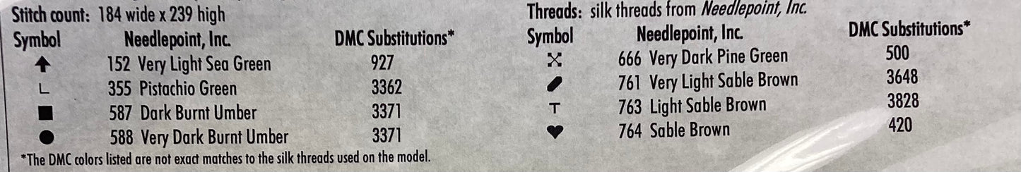 Ada Mary Hornsey, 1868 by With My Needle