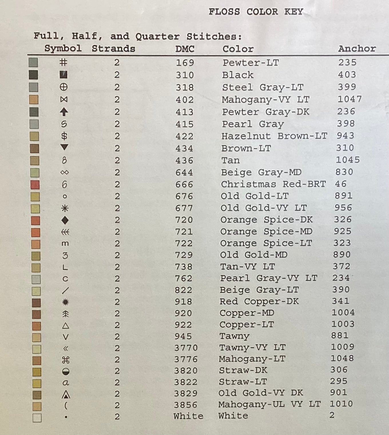 Classic Bicycles by Vickery Collection