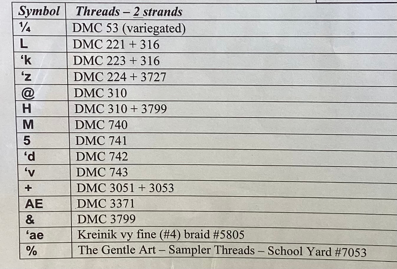 Monarch Butterfly Welcome by MarNic Deisgns