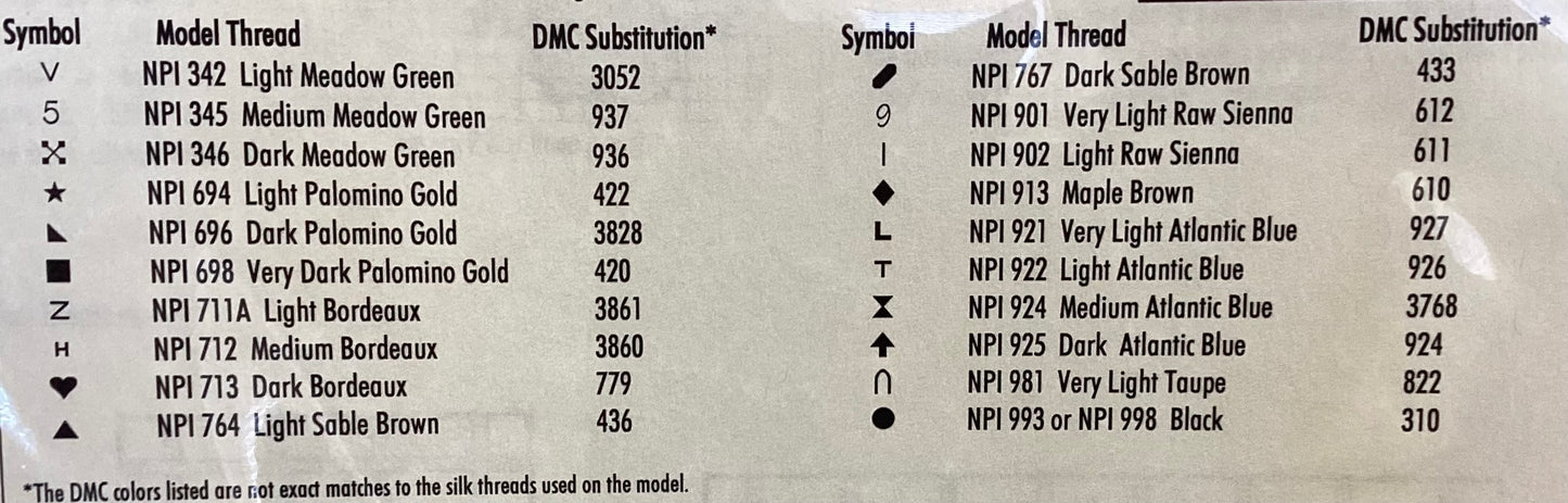 Admist the Crowd by With My Needle