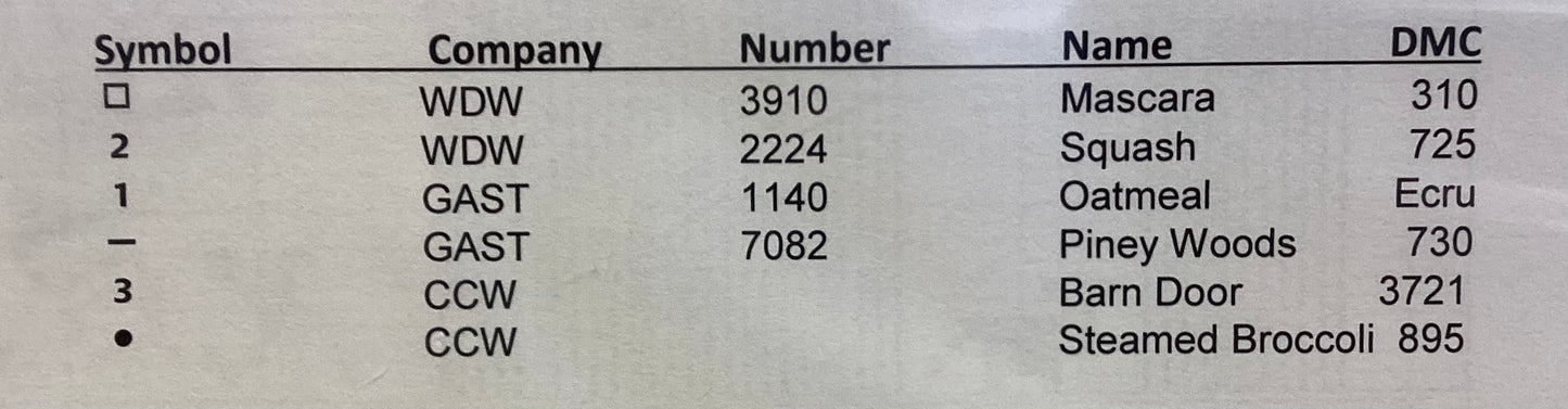 Bless Our Farm by Needle Bling Designs