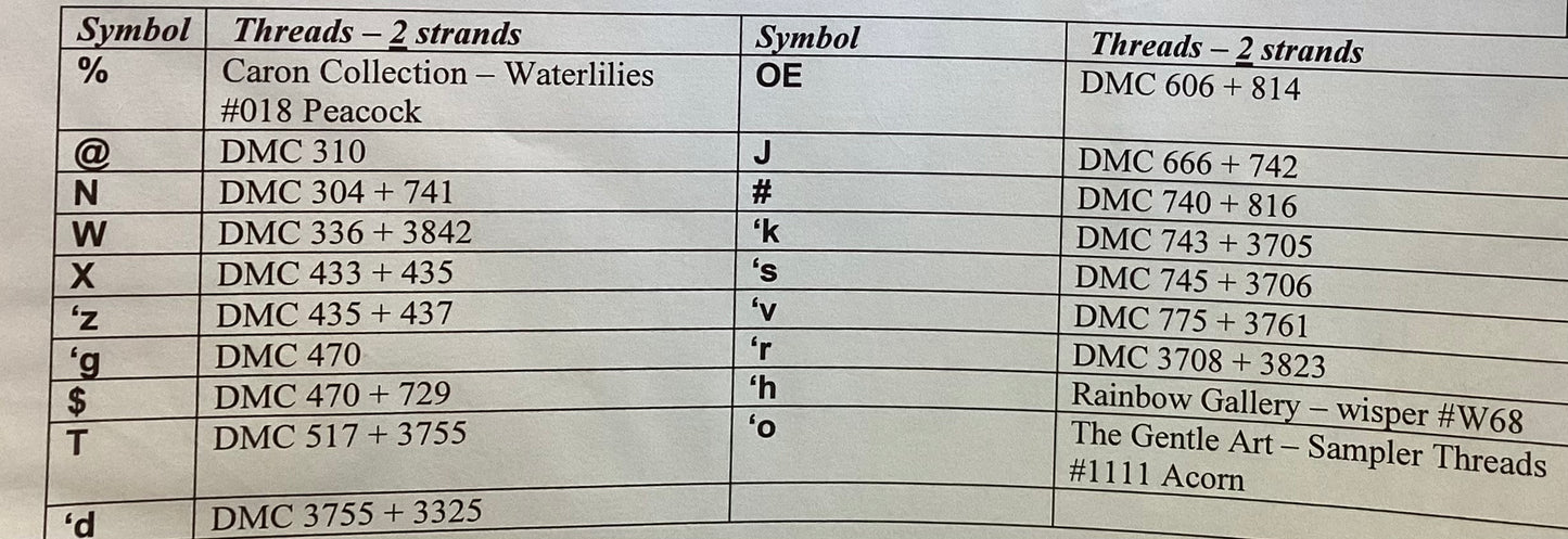 Blue Heron Welcome by MarNic Designs